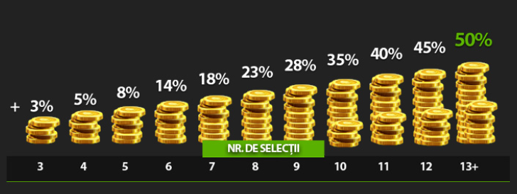 “NetBet“